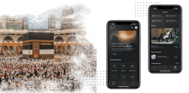 Best Umrah Packages - Way2Umrah